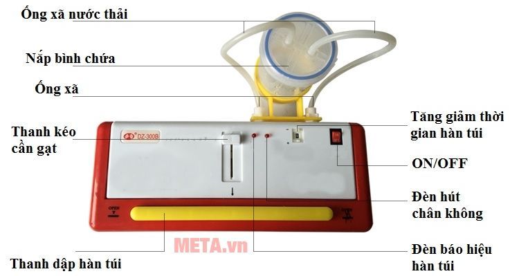 Cấu tạo của máy hút chân không DZ300B 