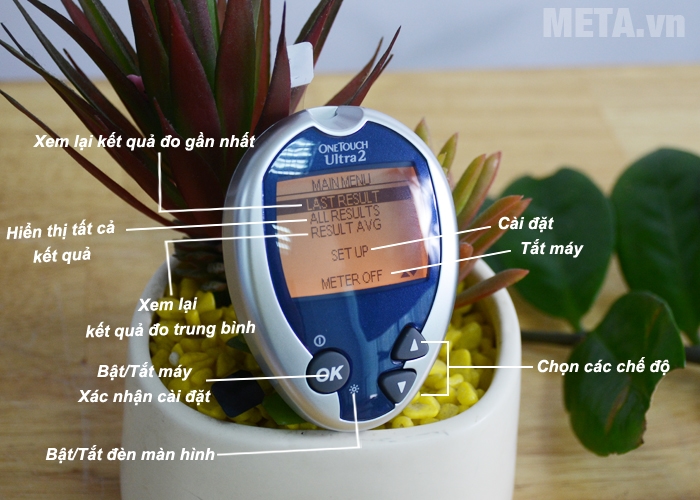 Máy đo đường huyết