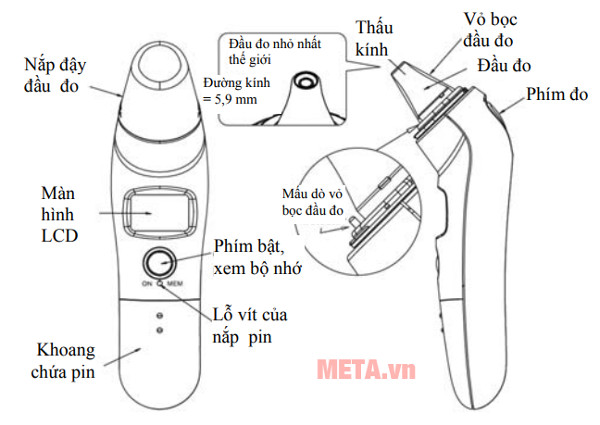 Tổng quan về nhiệt kế thiết kế nhiệt kế đo tai Omron Th839S