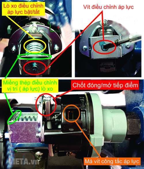 Cấu tạo của vít điều chỉnh áp lực trong máy bơm tăng áp 