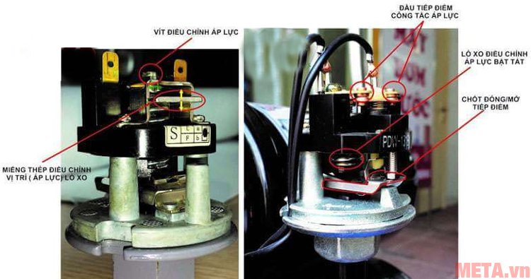 Cấu tạo của vít điều chỉnh áp lực trong máy bơm tăng áp 