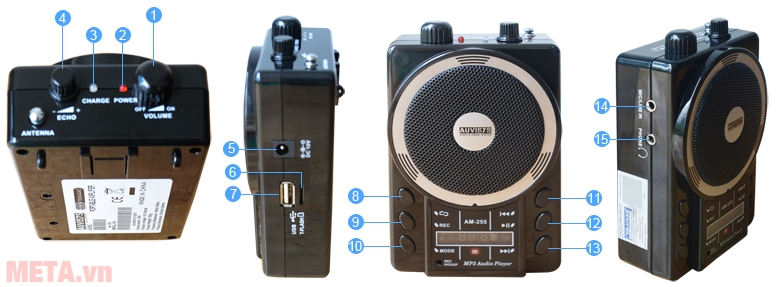 Cấu tạo các nút của thiết bị âm thanh trợ giảng Auvisys AM-255