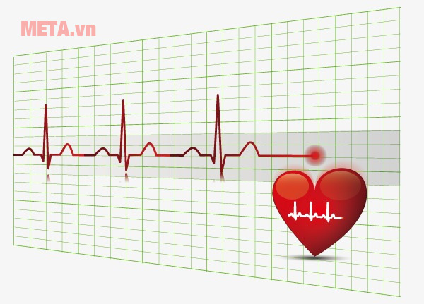 Khi có biểu tượng tim và điện tâm đồ xuất hiện thường xuyên cần thông báo ngay cho bác sĩ