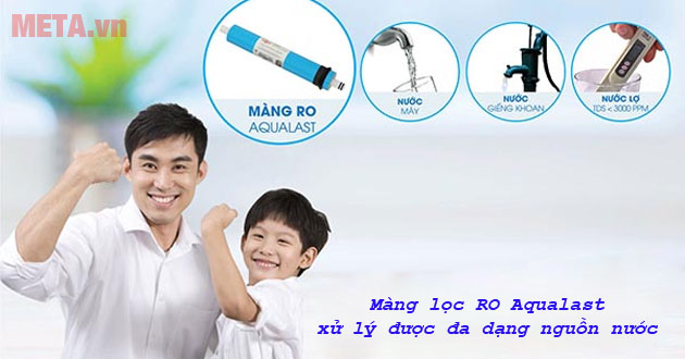 Máy lọc nước