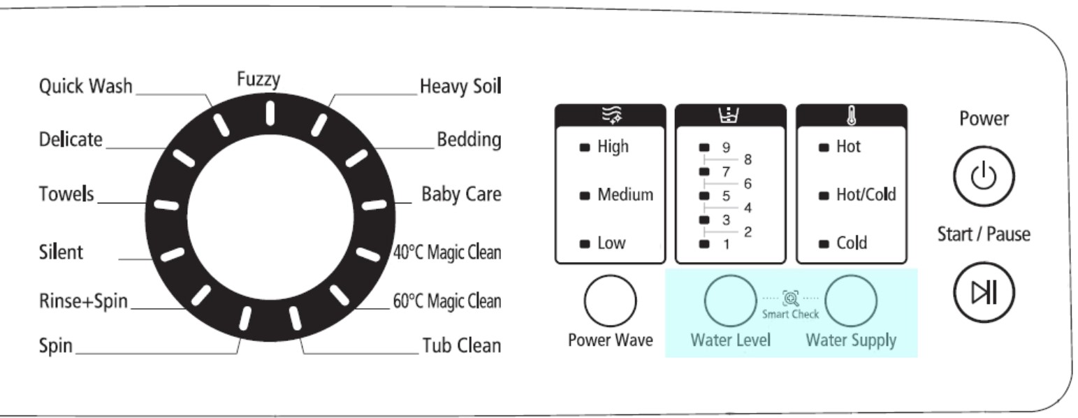 Cách sử dụng Samsung Smart Washer 