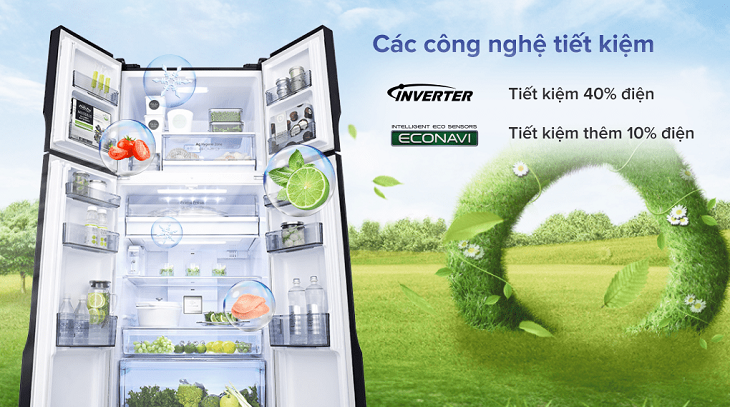 Công nghệ Inverter