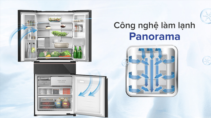 Công nghệ Panorama giúp hơi lạnh lan tỏa nhanh chóng