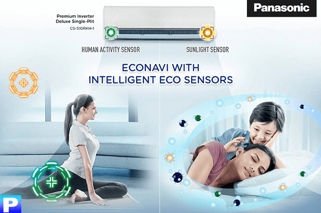 Công nghệ Econavi trên điều hòa panasonic