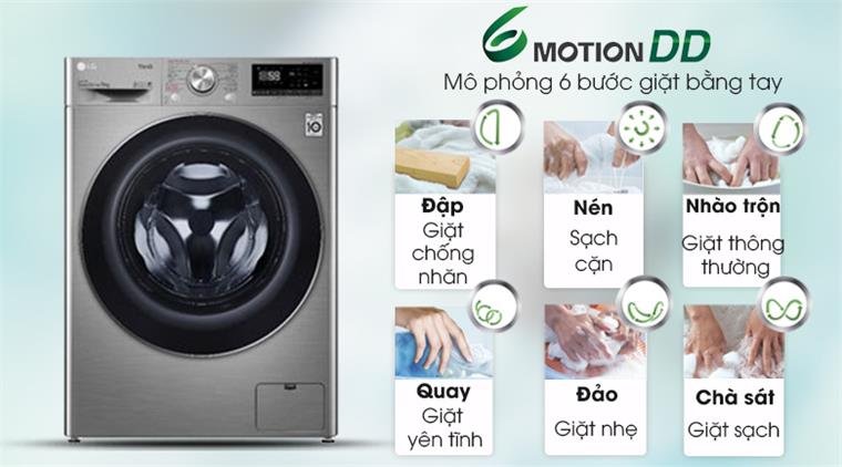 Đánh giá máy giặt thông minh AI LG FV1409S2V